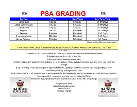 psa grading center near me.